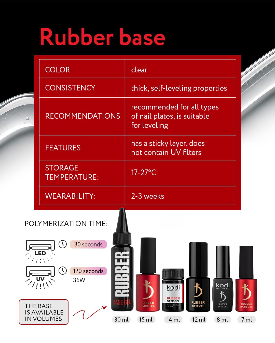 Kodi Professional 8ml bottle next to coin for scale, compact travel-friendly size
