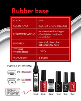 Kodi Professional 8ml bottle next to coin for scale, compact travel-friendly size