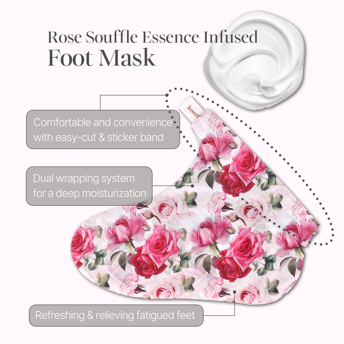 Koelf ingredients layout highlighting peptides, collagen, shea butter