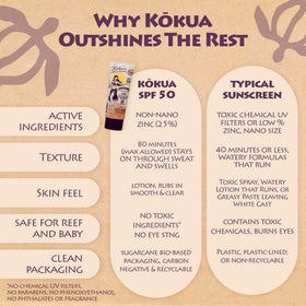 Kokua Sun Care on beach lifestyle shot emphasizing outdoor endurance