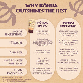 kokua ingredients kukui macadamia showing hydrating Hawaiian superfood oils