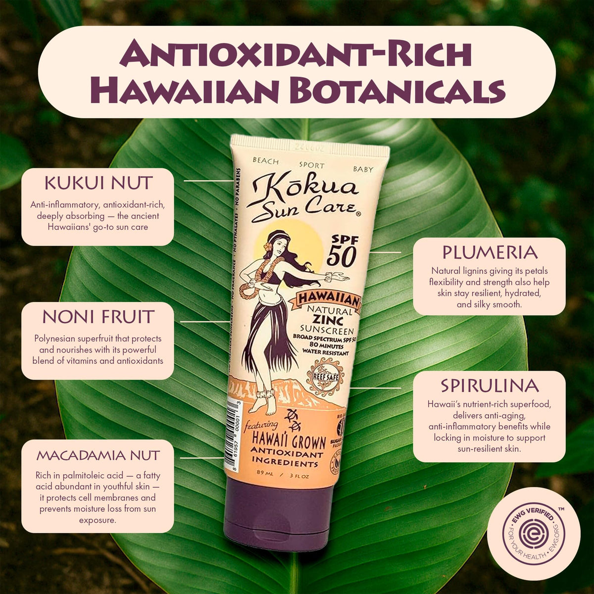 Kokua Sun Care texture close-up showing clear, non-greasy finish