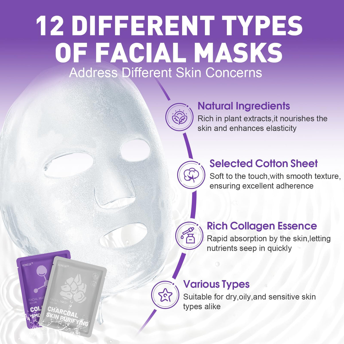 KONEUK laid-flat collage of all 12 mask types, easy selection benefit