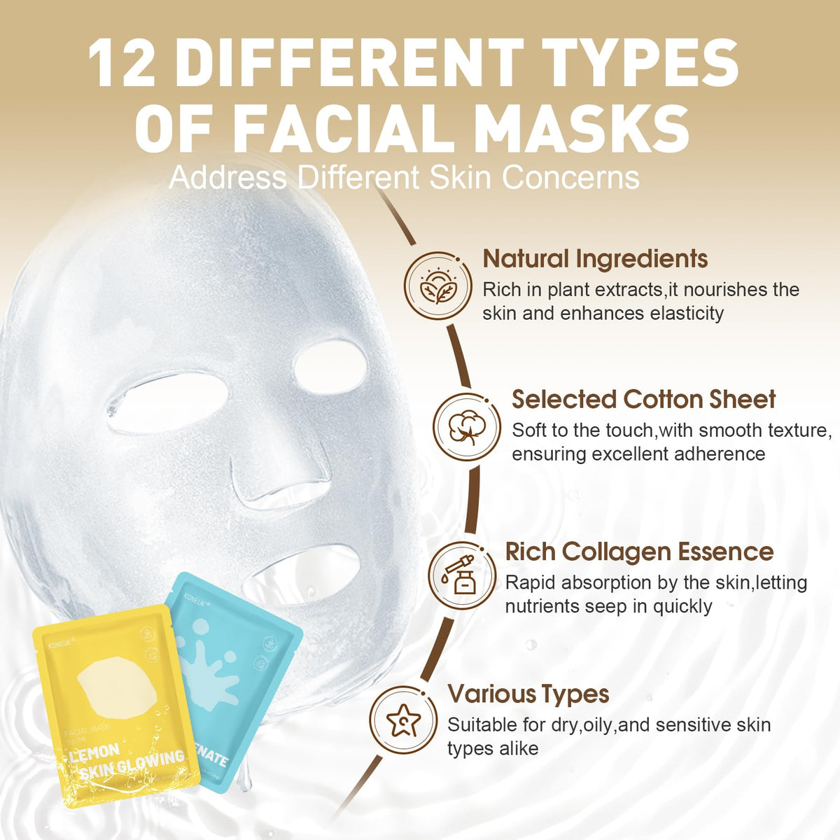 KONEUK sheet mask close-up texture saturated with collagen essence for visible hydration
