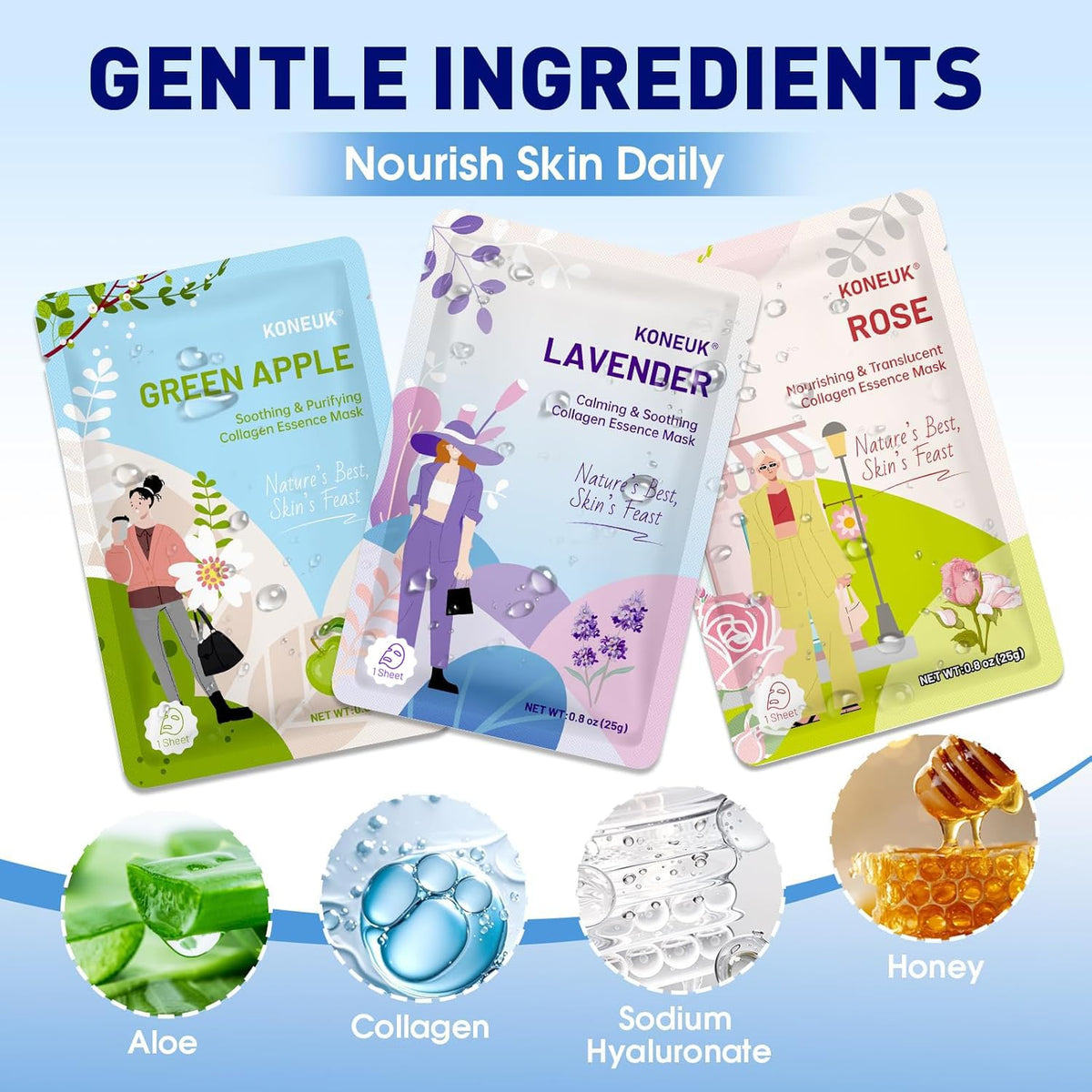 KONEUK sheet mask applied on face demonstrating quick at-home use