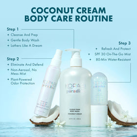 Kopari with coconuts evoking creamy coconut scent and sun-kissed feel