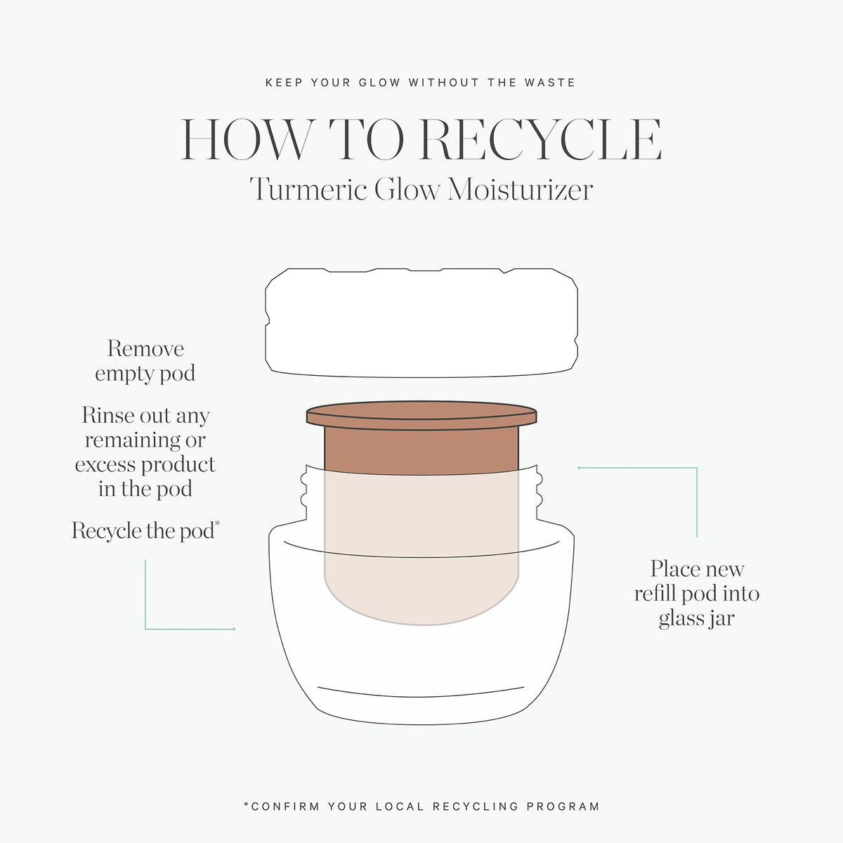 KORA Organics visible skin texture improvement after regular use