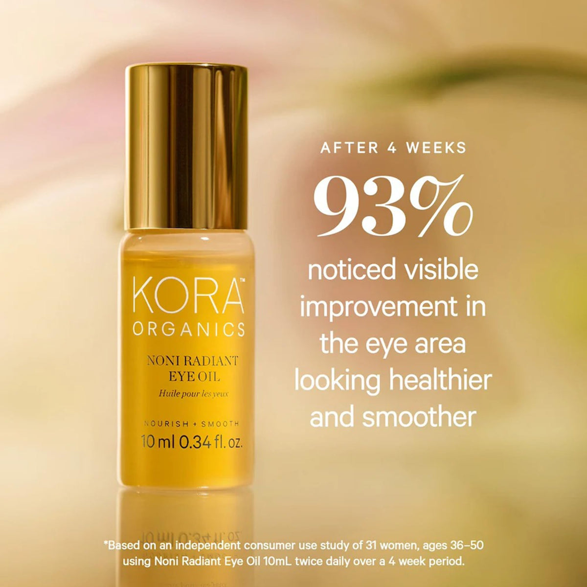 KORA Organics under-eye roll-on demo reducing puffiness quickly
