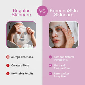 Koreana Skin hydrogel texture close-up highlighting rich essence absorption