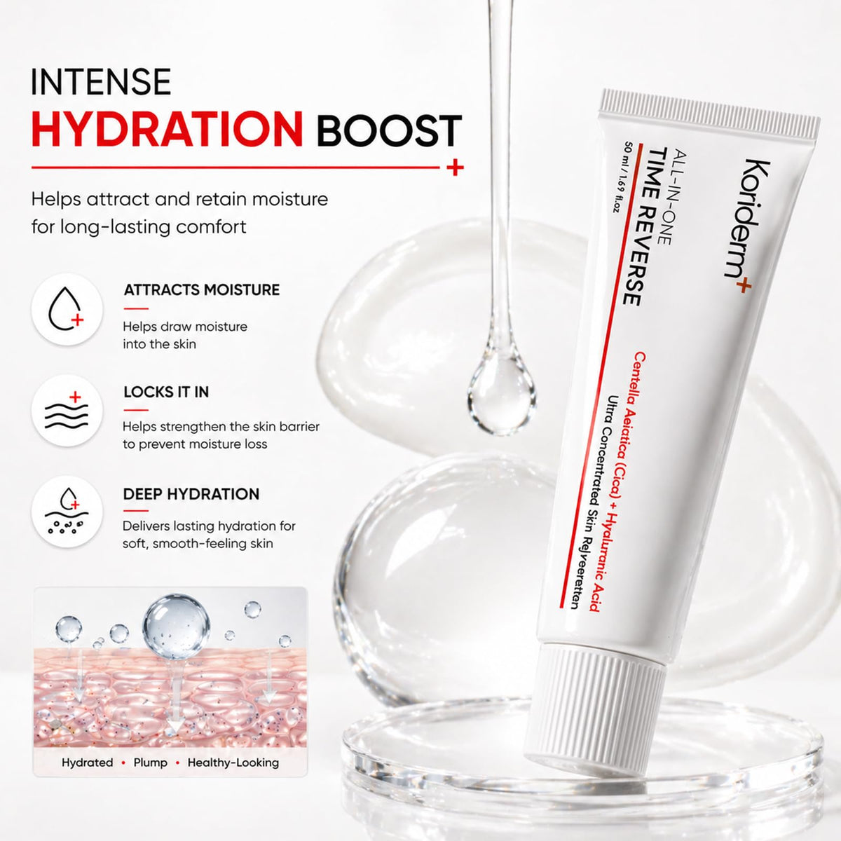 KORIDERM cream on hand demonstrating smooth spreadability and quick absorption benefit