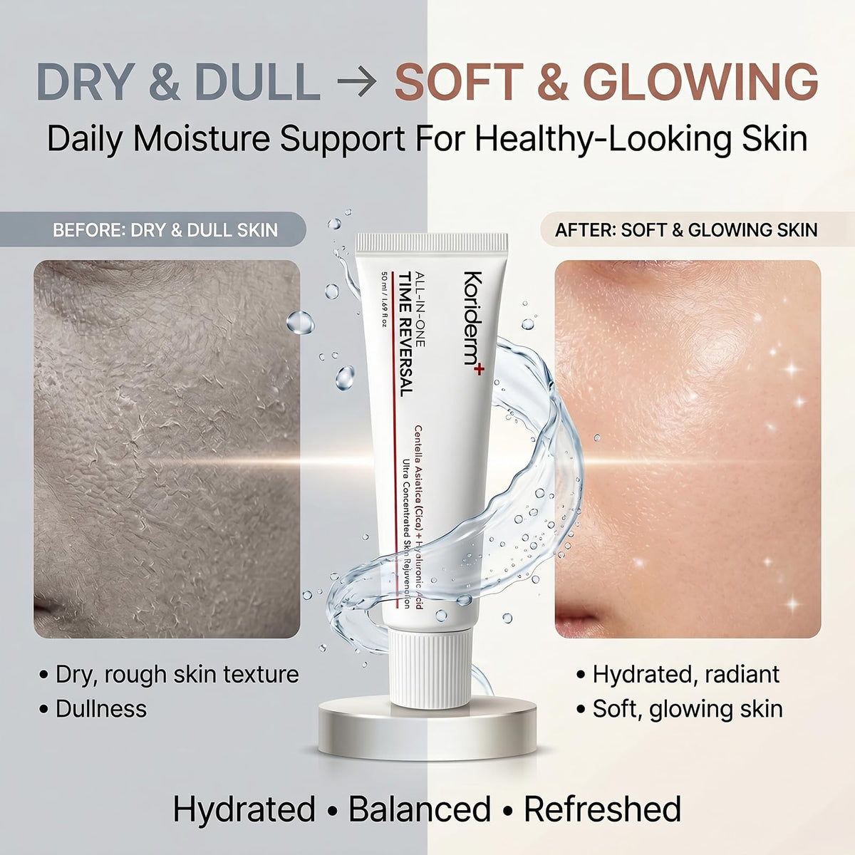 Koriderm Time Reverse before and after skin scale comparison results