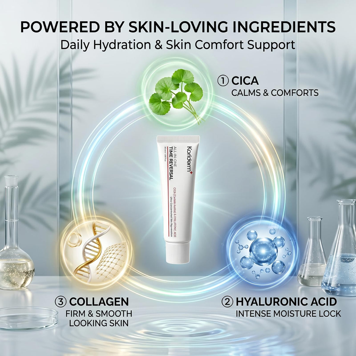 Koriderm Time Reverse centella asiatica ingredient close-up calming skin
