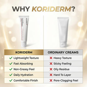 Koriderm Time Reverse on bathroom vanity demonstrating everyday routine