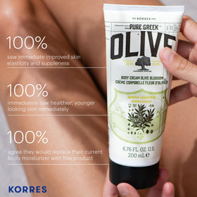 KORRES applying lotion to arm to hydrate and smooth dry skin