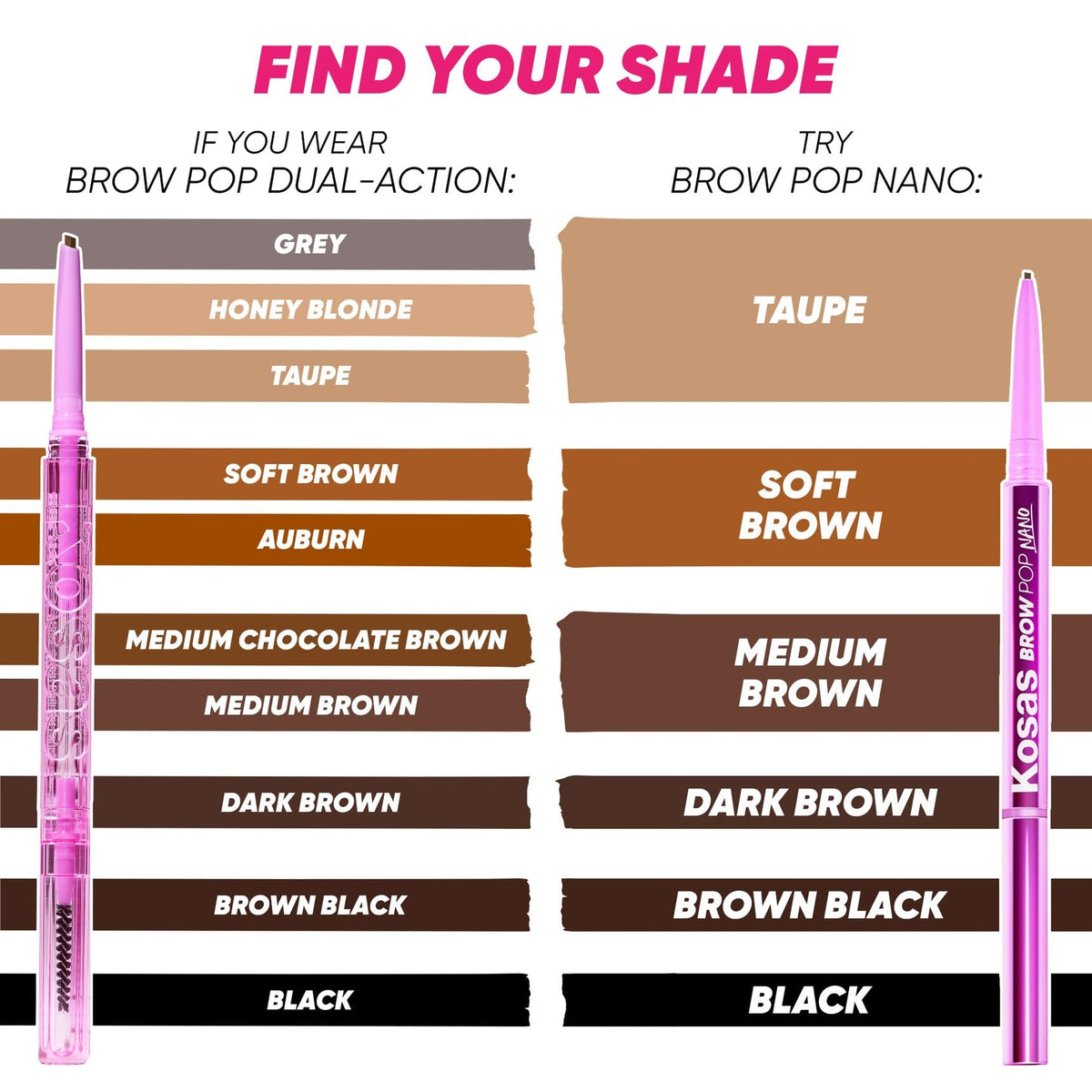 Kosas Brow Pop lifestyle on bathroom counter for daily grooming routine