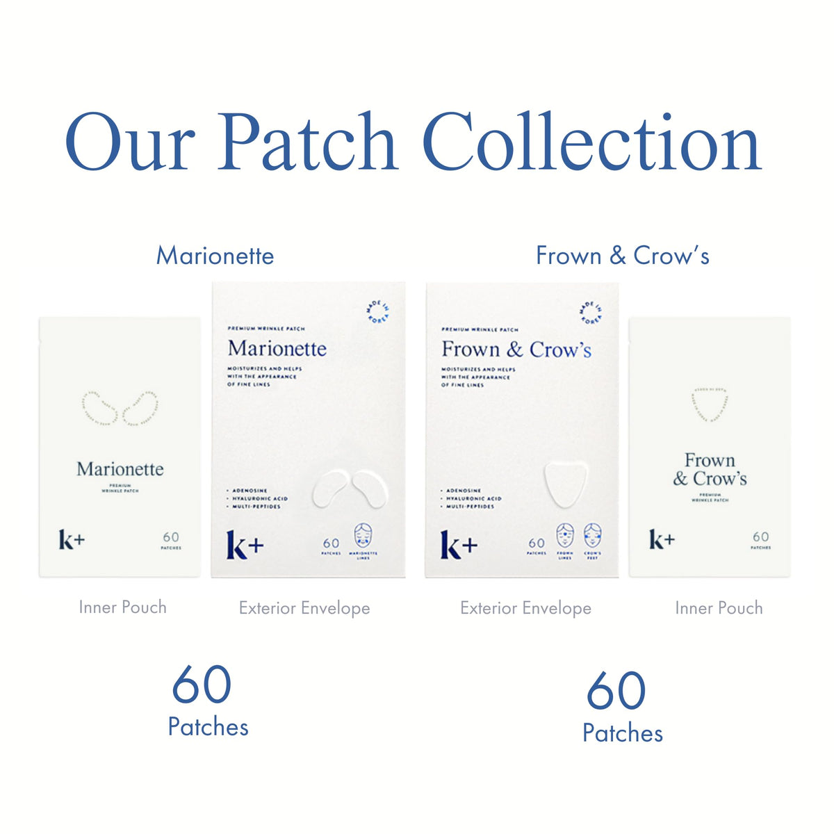 KPLUS used in a nighttime routine for easy, needle-free care