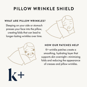 KPLUS positioned on smile lines to reduce sleep crease appearance