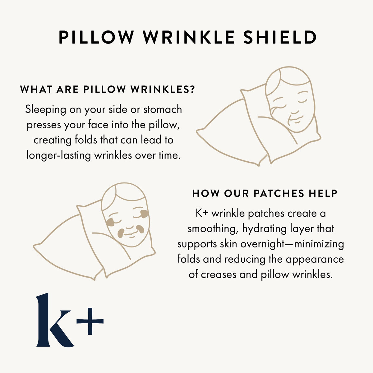 KPLUS patch placed along smile lines illustrating targeted crease coverage