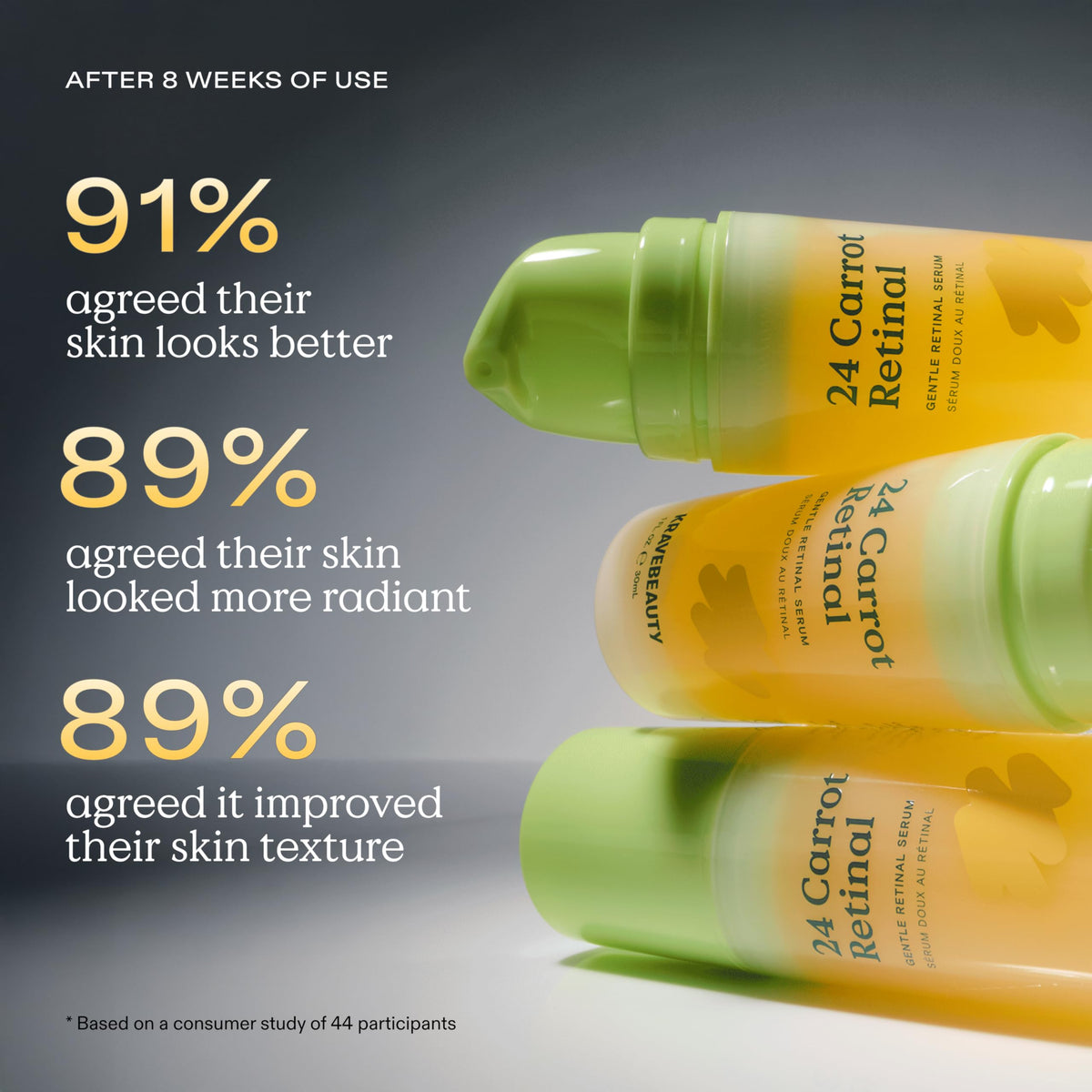 KraveBeauty in evening routine setting showing nighttime treatment use