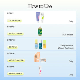 KraveBeauty two tubes side by side demonstrating the convenient twin pack supply