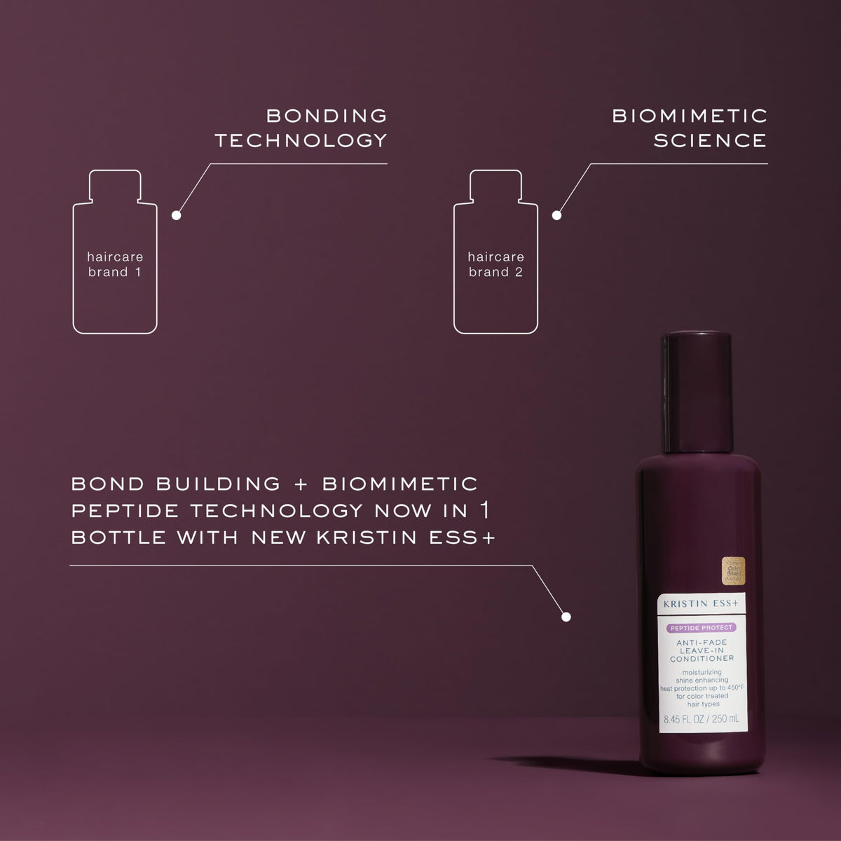 Kristin Ess bottle placed on bathroom shelf in styled setting suggesting daily use