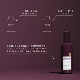 Kristin Ess bottle placed on bathroom shelf in styled setting suggesting daily use
