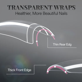 krofaue clear and natural tip closeup showing textures for easy customization benefit versatility