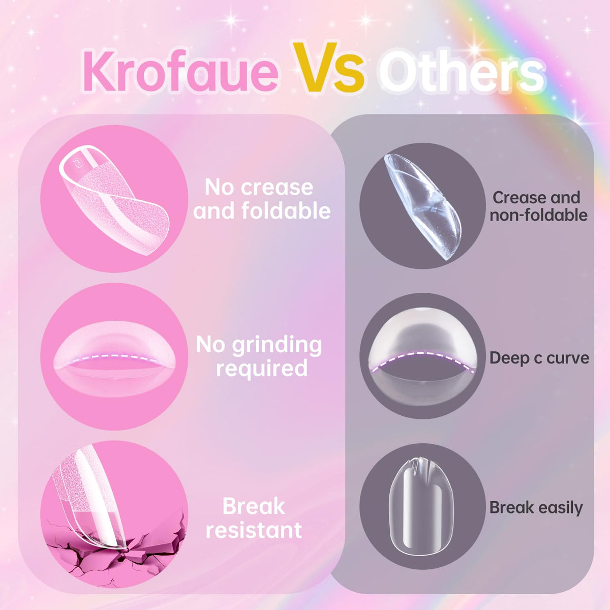 krofaue semi-matte texture detail highlighting natural look and flexibility
