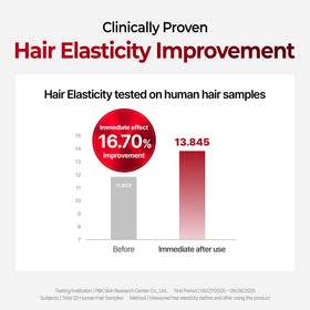 KUNDAL application on scalp showing targeted use and cooling menthol benefit