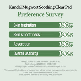 KUNDAL ingredient Jeju mugwort leaves emphasizing concentrated botanical calming benefits