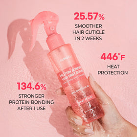 KUNDAL fine mist spray texture providing even lightweight coverage