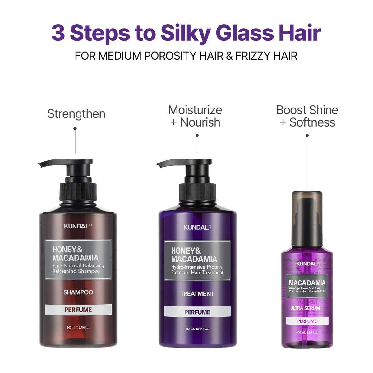 KUNDAL serum used while blow-drying demonstrating styling protection benefit