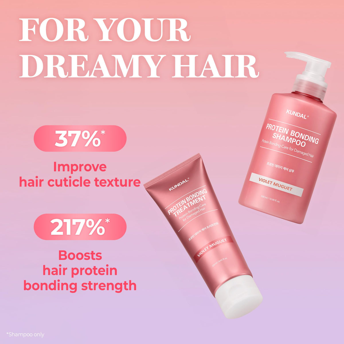 KUNDAL shampoo bottle close-up label highlighting protein bonding benefit
