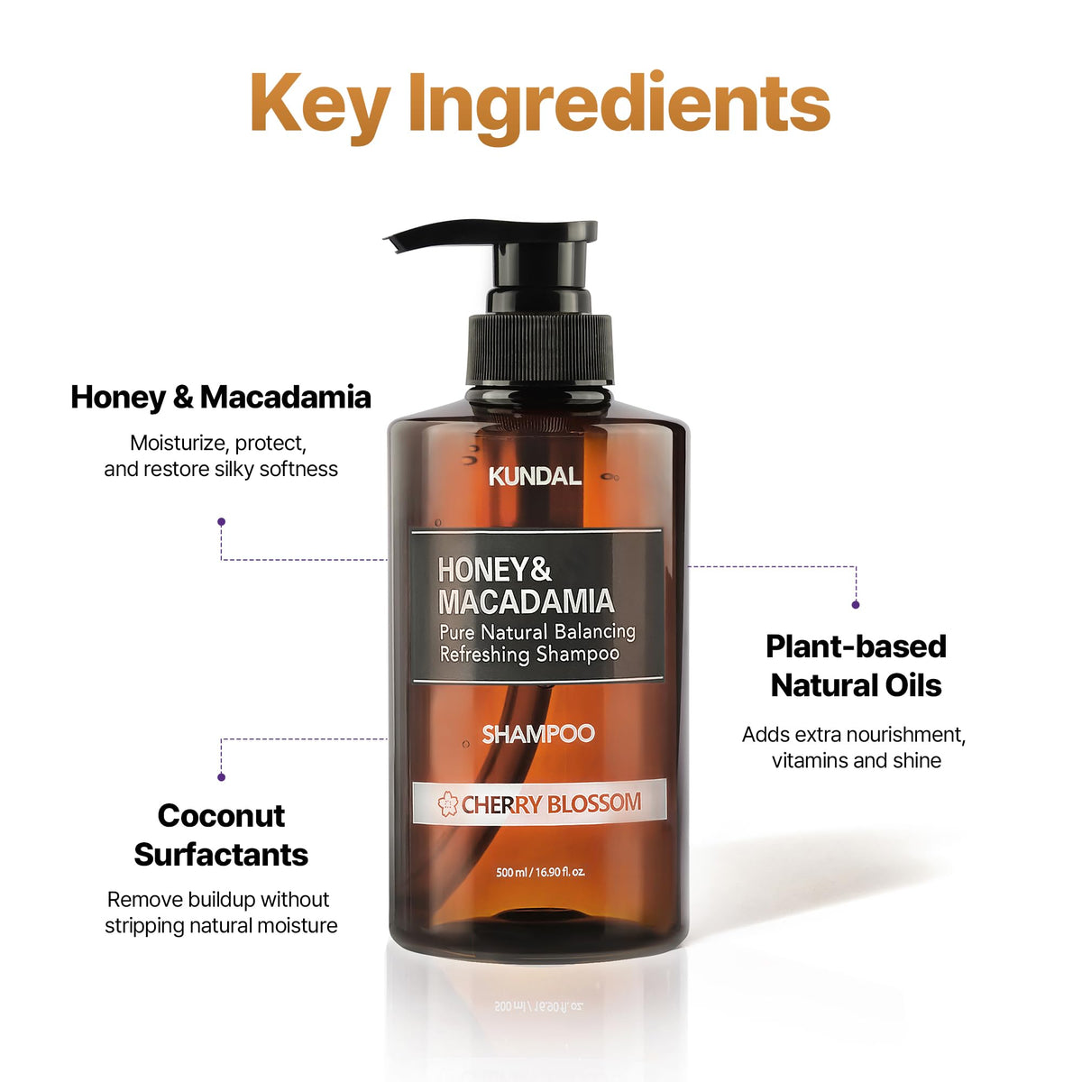 KUNDAL bottles in hand showing 10.14 fl oz scale and travel-friendly benefit