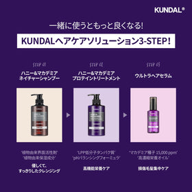 KUNDAL full-size bottle beside everyday items to show actual scale