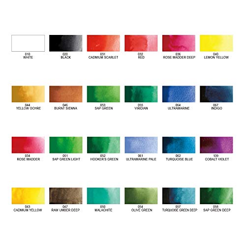 Kuretake Gansai Tambi removable palette sheet used for color mixing benefits