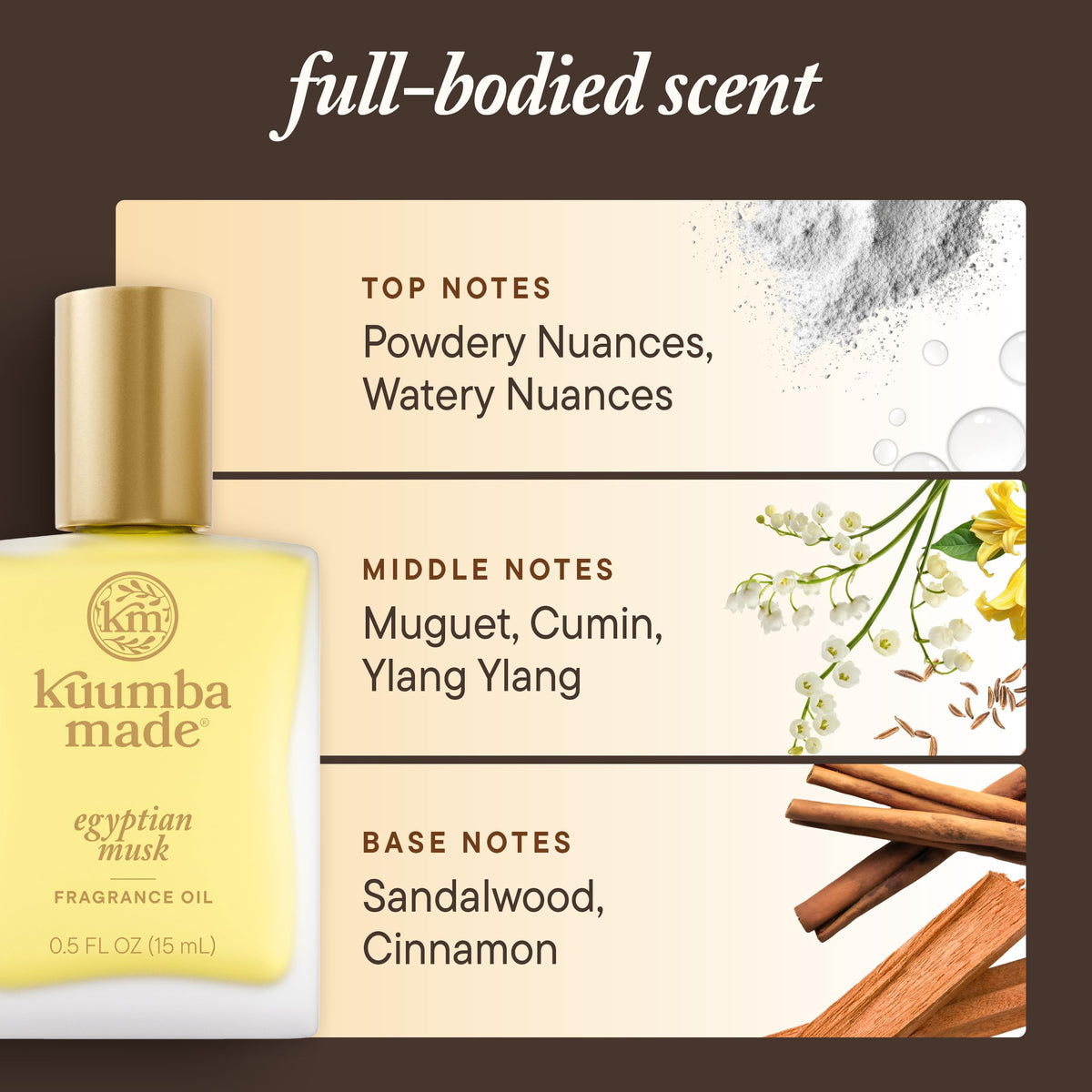 Kuumba Made size comparison in hand showing travel-friendly 0.5 fl oz