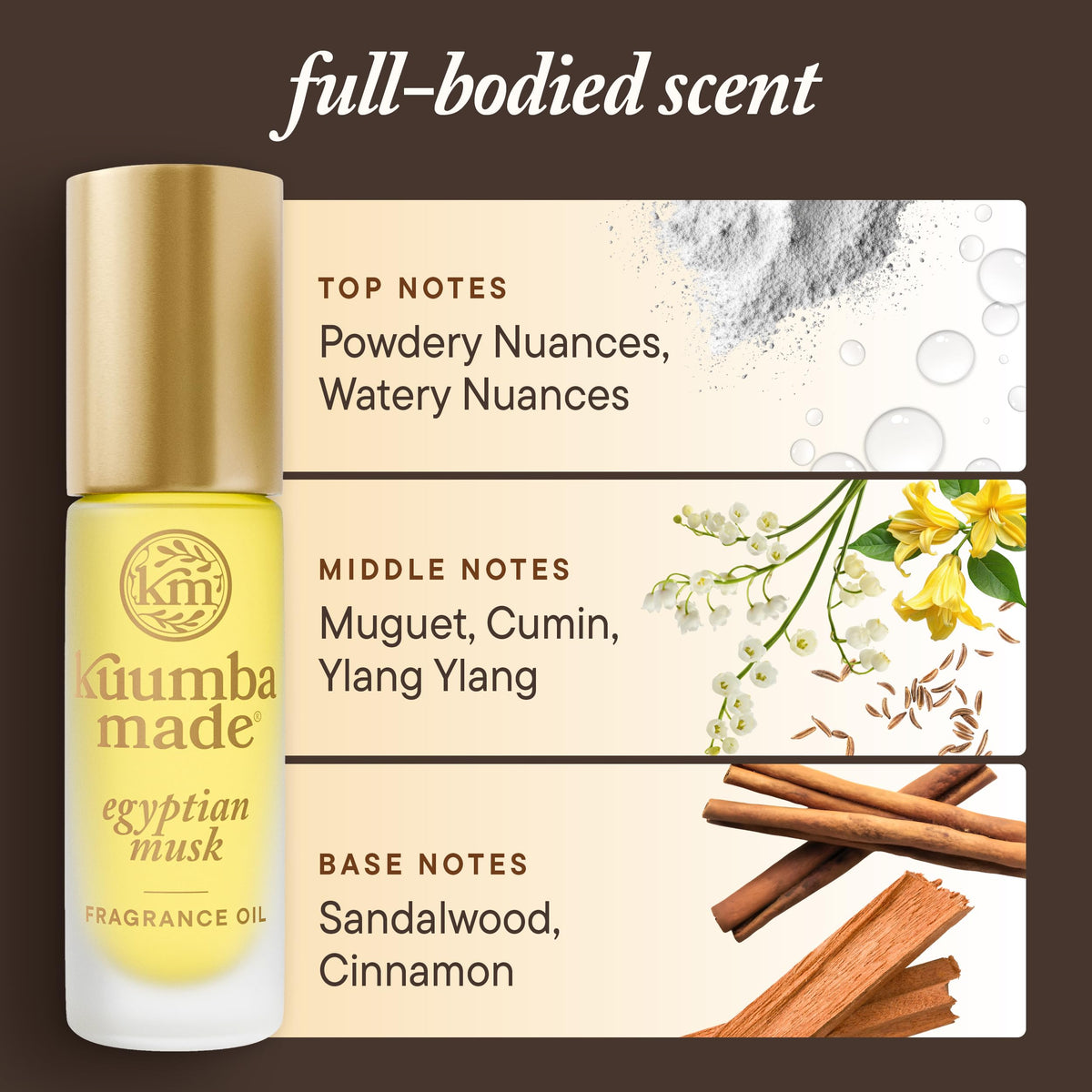 Kuumba Made in-hand size comparison illustrating portable 0.15 fl oz convenience