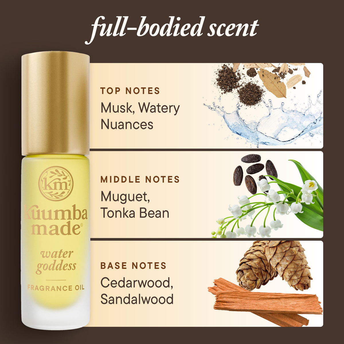 Kuumba Made Water Goddess next to a hand for scale, showing its travel-friendly 0.15 fl oz size