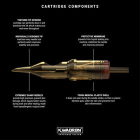 plastic housing texture of Kwadron cartridge reducing friction for steady strokes