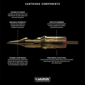 Kwadron plastic housing detail demonstrating low-friction smooth needle travel