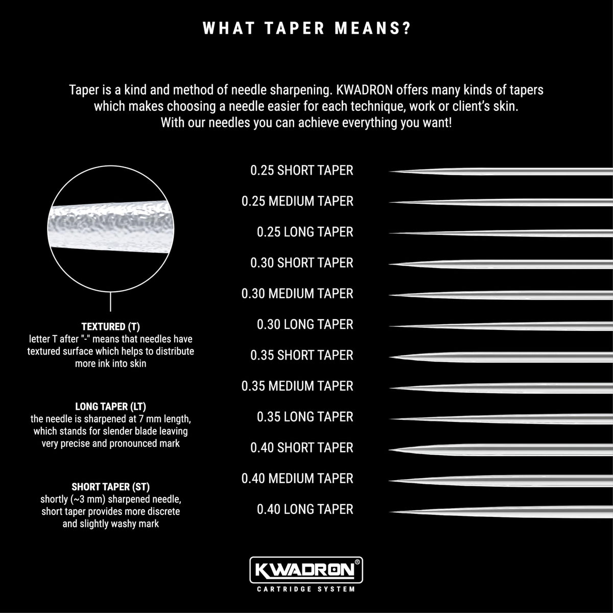 Kwadron label closeup with product specs and lot information