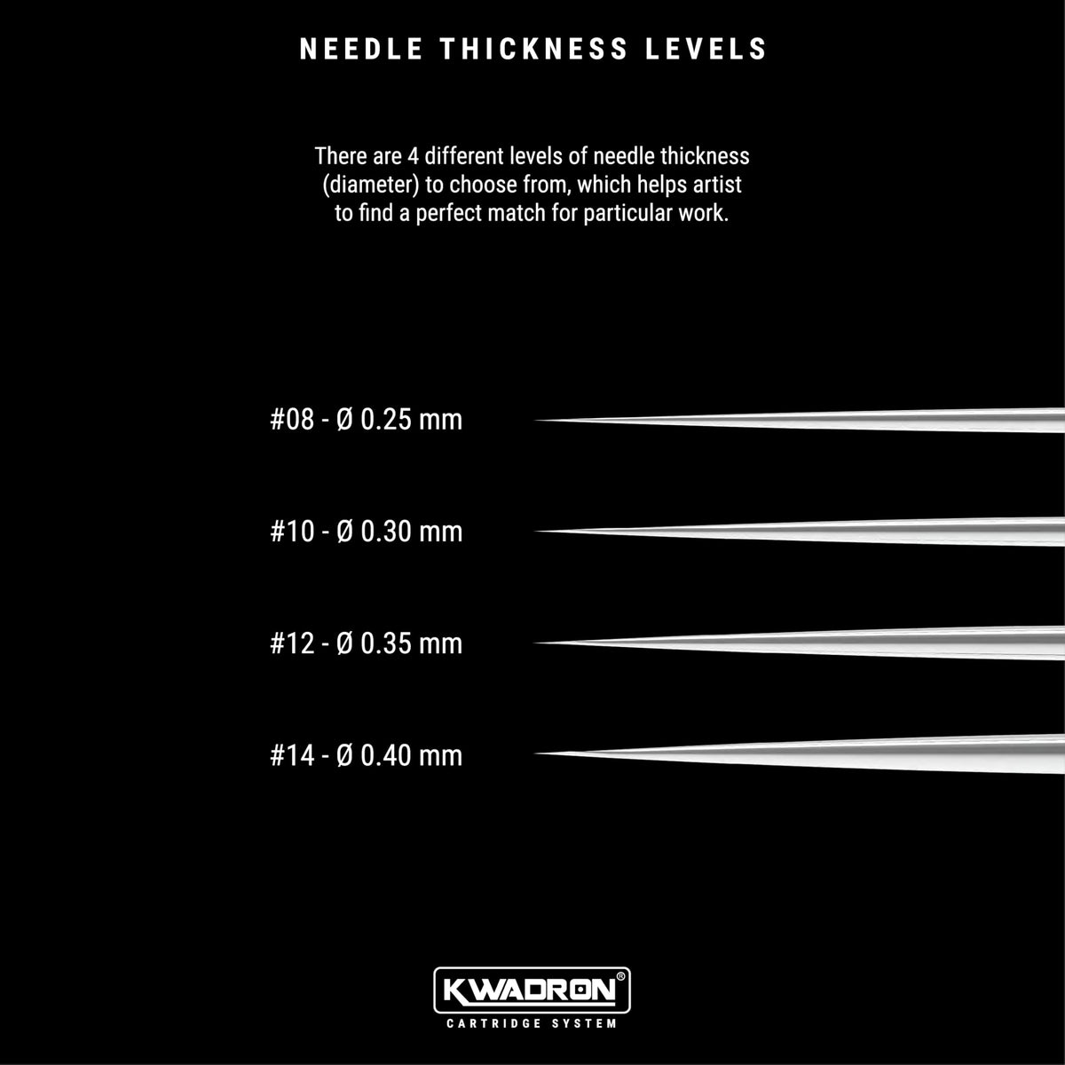 Kwadron cartridge next to ruler showing compact size and scale