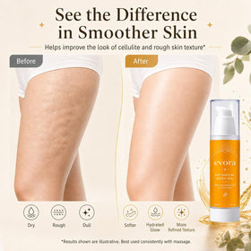 KYZTMHC Evora being smoothed on damp skin to lock in hydration and glow