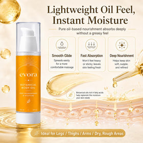 KYZTMHC Evora used in at-home massage for relaxing, smoothing skin benefits