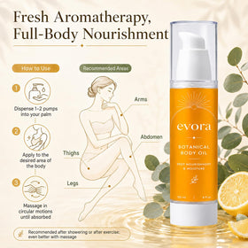 KYZTMHC Evora label close-up showing ingredient list and product purpose