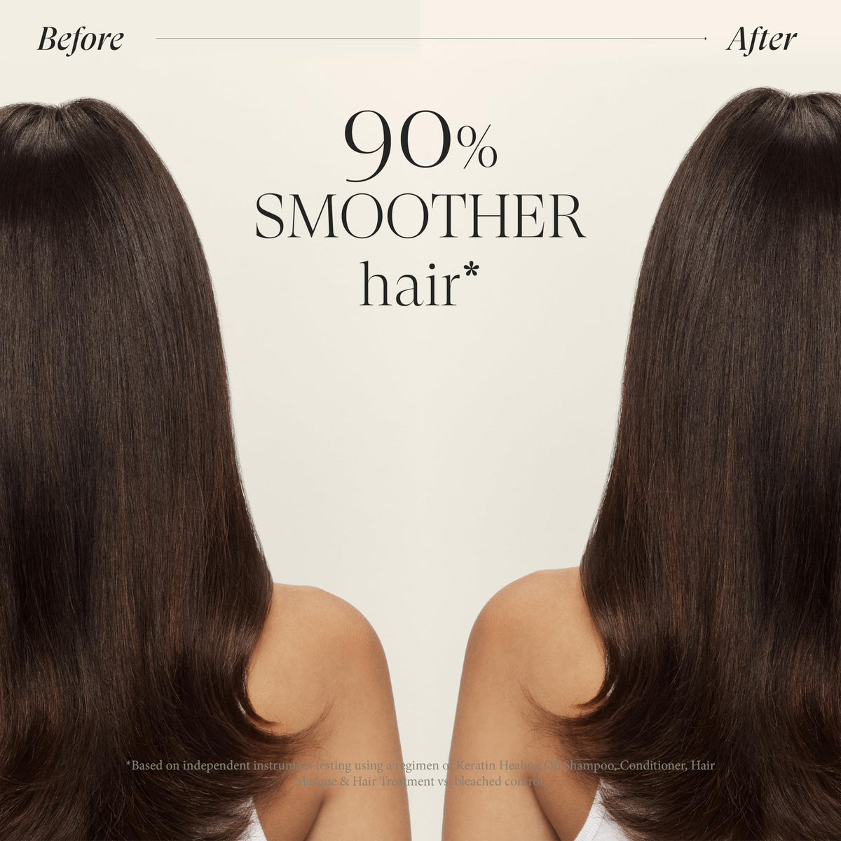 L’ANZA bottle in hand indicates 3.4 fl oz scale and travel-friendly size