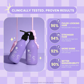 L LUSETA shampoo lather texture demonstrating effective cleansing