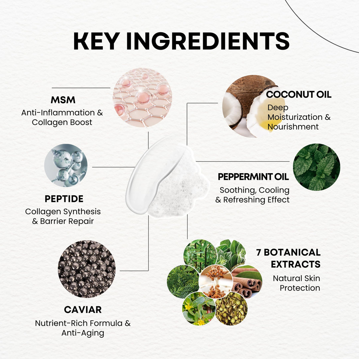 La Noubelle caviar extract detail highlighting nourishing, hydrating benefits