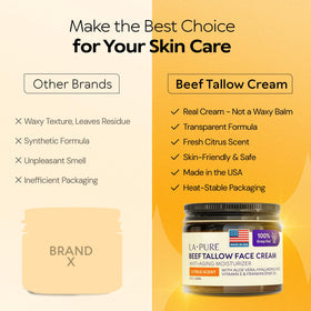 LA PURE being applied on hand, demonstrates non-greasy absorbency and hydration